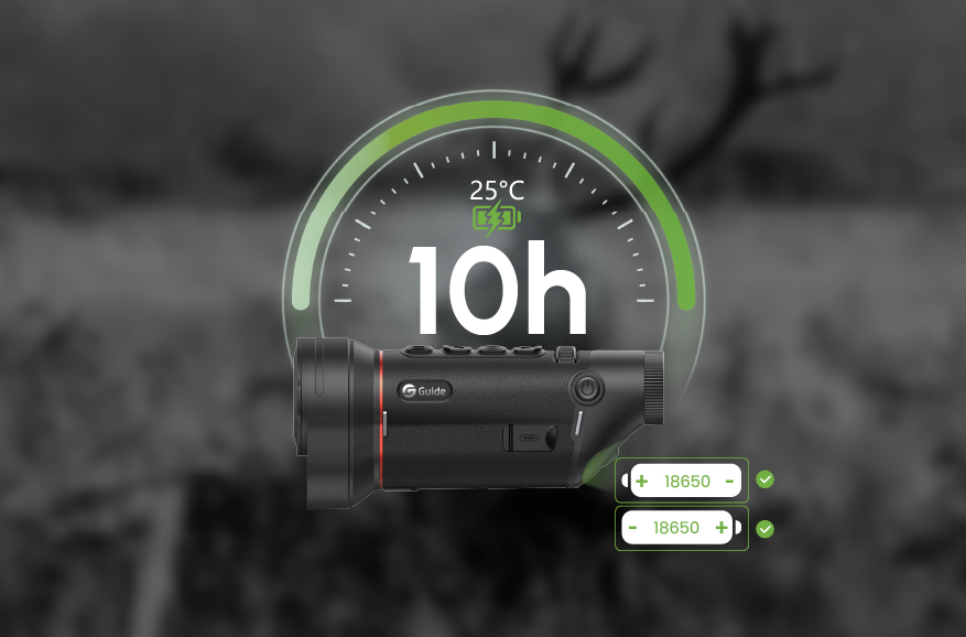 Extended battery life, uninterrupted power