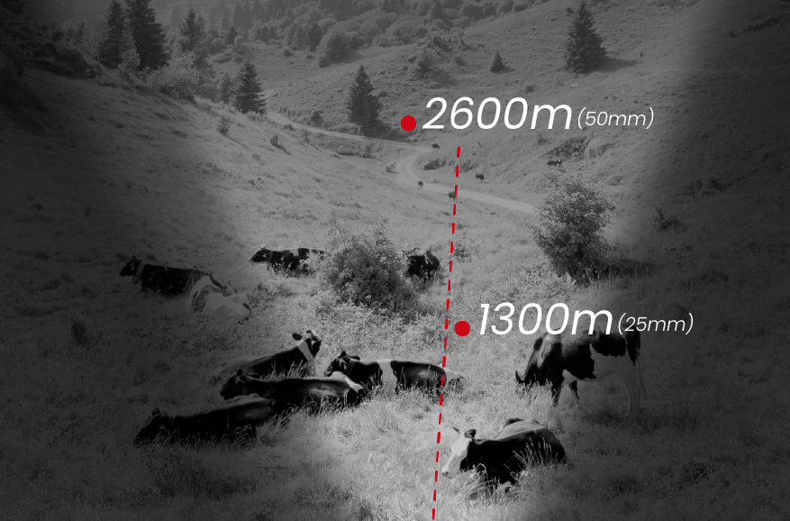 2600m ultra-long detection range