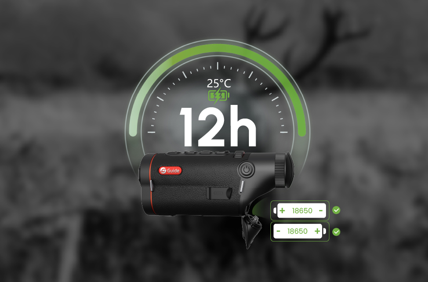 Extended battery life, uninterrupted power