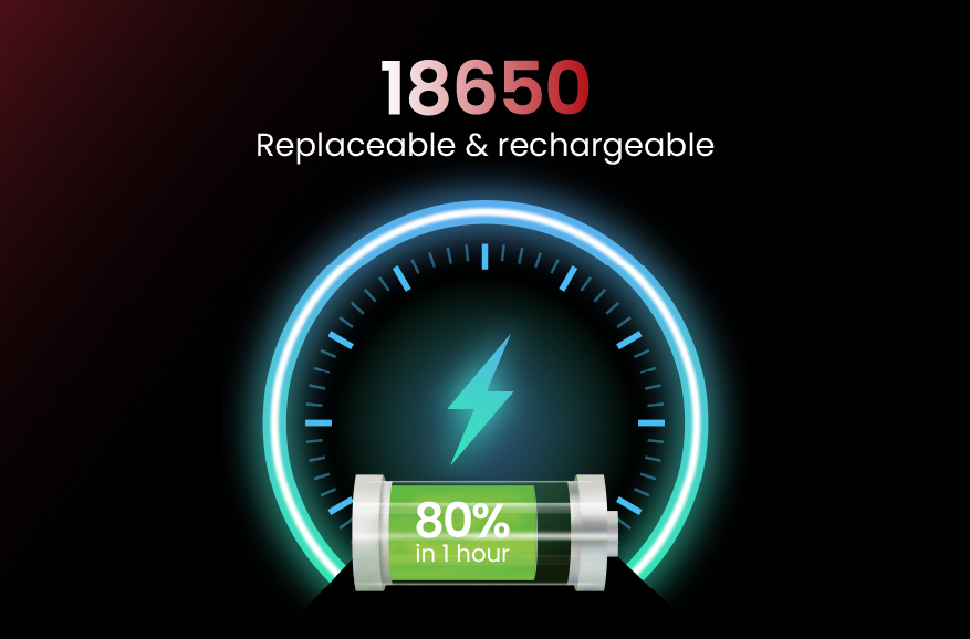 Flexible Charging<br>Unlimited Runtime