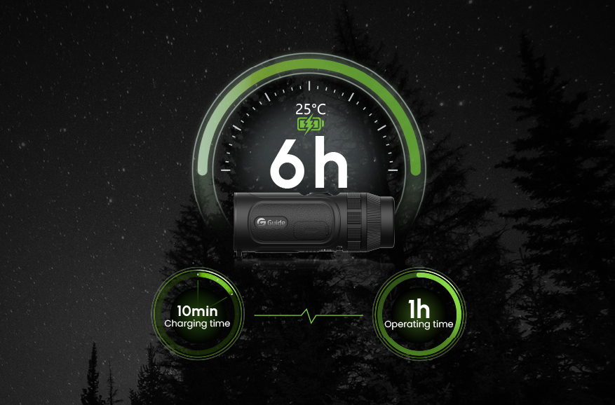 Extended battery<br>20W quick charge