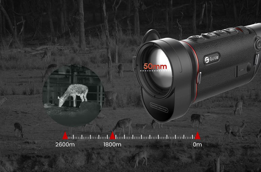 How Far Can a Handheld Thermal Imaging Monocular See at Night