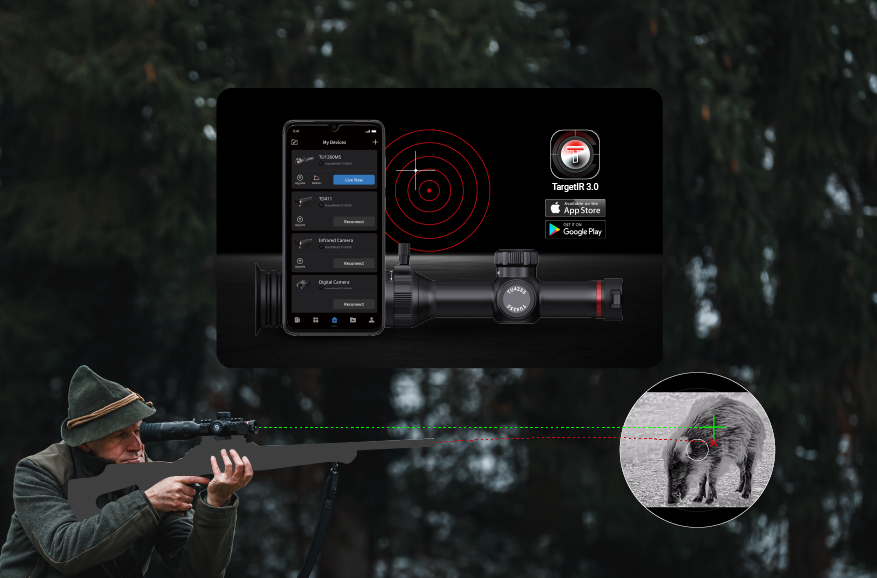 Your Hunting Assistance<br>Ballistic Calculator